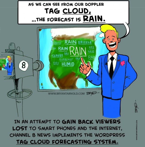 tag cloud forecasting Tag Cloud Forecasting on Channel 8