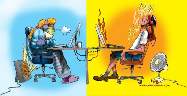 hot and cold office