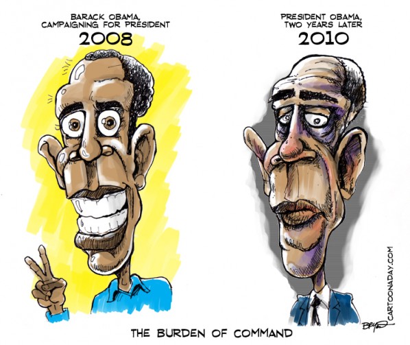 Before And After Obama. President Obama and The Burden