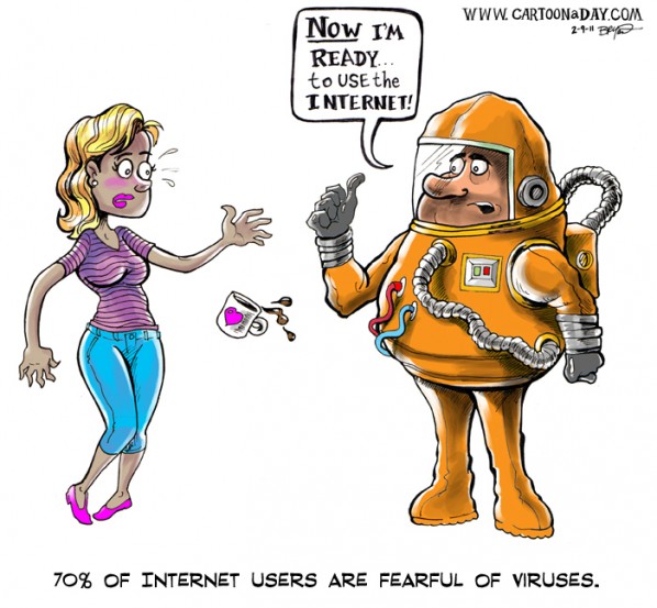 internet viruses fear