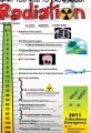 Radiation Information Poster