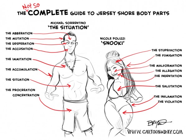 thesituation-snooki-cartoon-picture