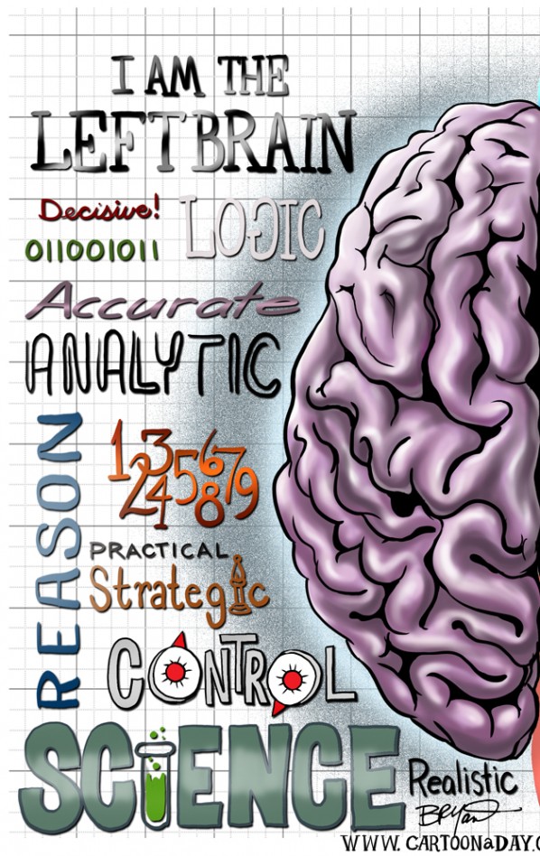 Left Brain Right Brain Illustration