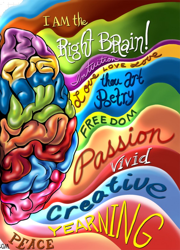 Left Brain Right Brain Illustration