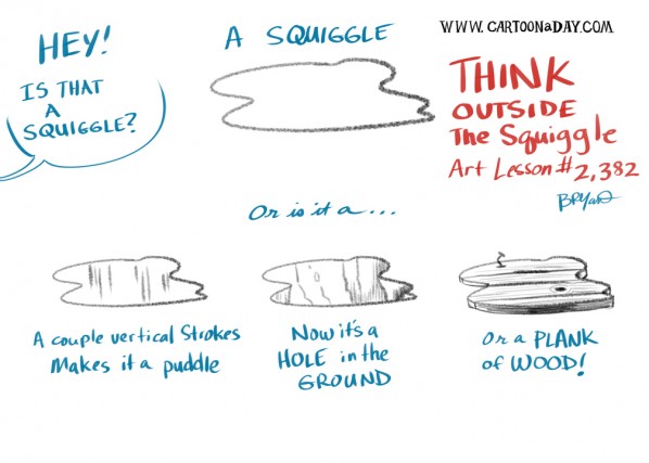squiggle-science