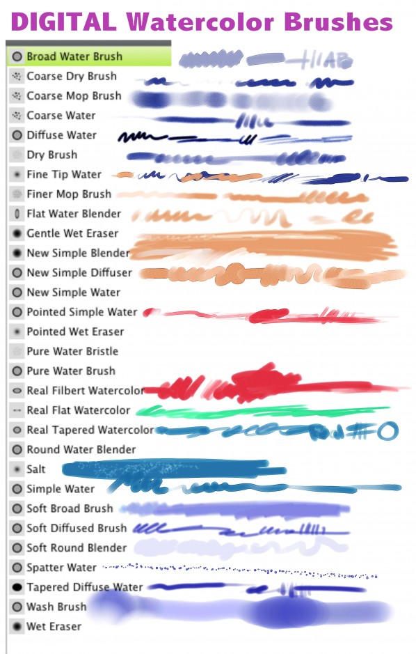 digital-watercolor-brushes