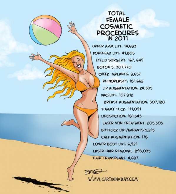 plastic-surgery-women-cartoon