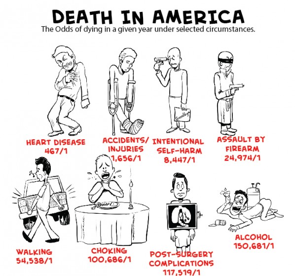 death-in-america-cartoon-0A