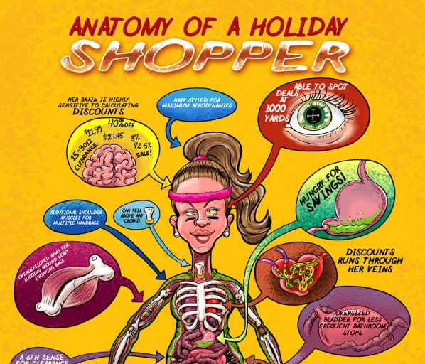 anatomy-of-a-christmas-shopper-t anatomy-of-a-christmas-shopper-t