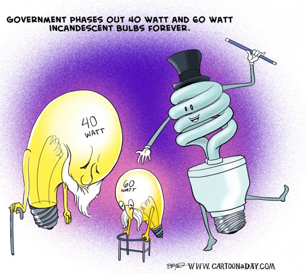 Death-of-incandescent-light-bulb