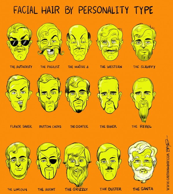 Mens-facial-hair-explained