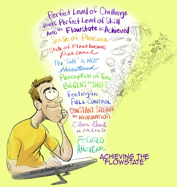 Achieving-flowstate-artist-groove