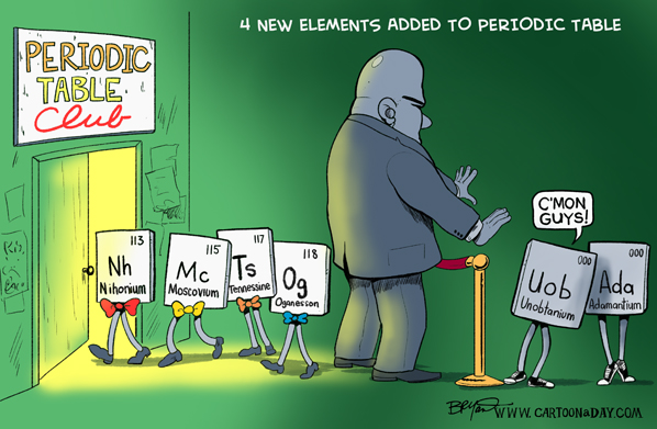 New-periodic-elements-598