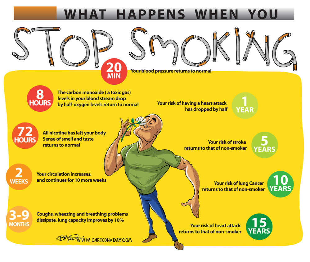 Quit-smoking-effects-cartoon-lg