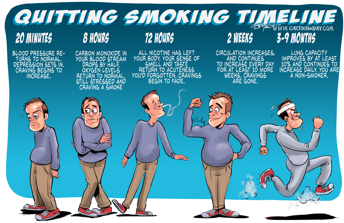 The Effects Of Quitting Smoking Cartoon