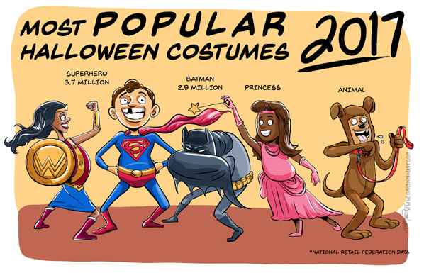 Most Popular Halloween Costumes Cartoon Cartoon